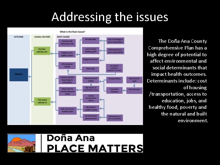 Addressing the issues The Doña Ana County Comprehensive Plan has a high degree of