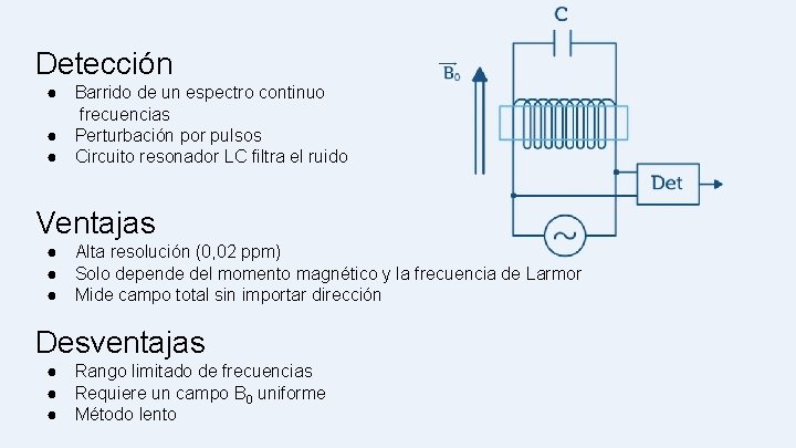 Detección ● ● ● Barrido de un espectro continuo frecuencias Perturbación por pulsos Circuito