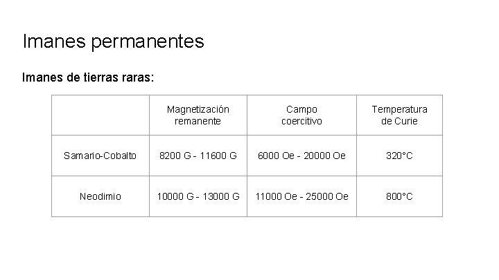 Imanes permanentes Imanes de tierras raras: Magnetización remanente Campo coercitivo Temperatura de Curie Samario-Cobalto