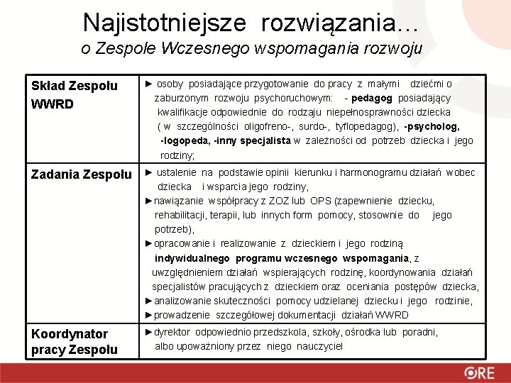 Najistotniejsze rozwiązania… o Zespole Wczesnego wspomagania rozwoju Skład Zespołu WWRD ► osoby posiadające przygotowanie