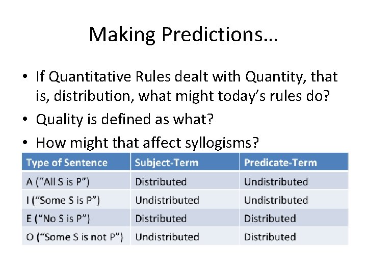 Making Predictions… • If Quantitative Rules dealt with Quantity, that is, distribution, what might