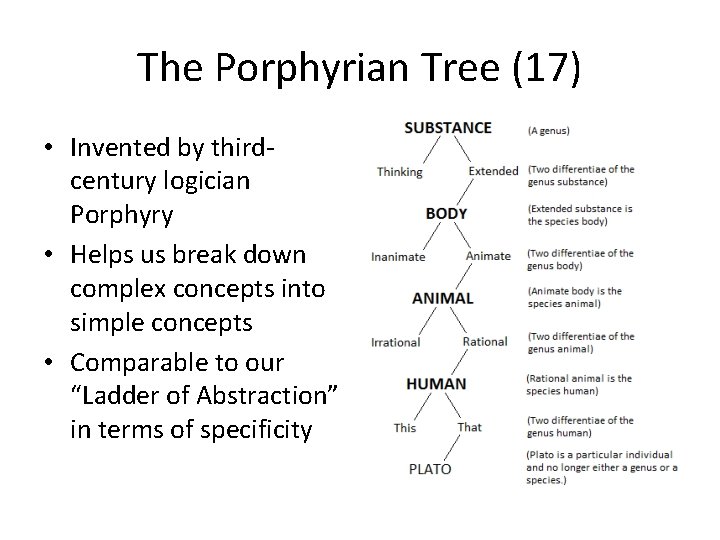 The Porphyrian Tree (17) • Invented by thirdcentury logician Porphyry • Helps us break