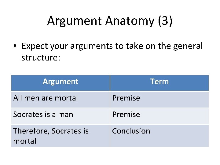 Argument Anatomy (3) • Expect your arguments to take on the general structure: Argument
