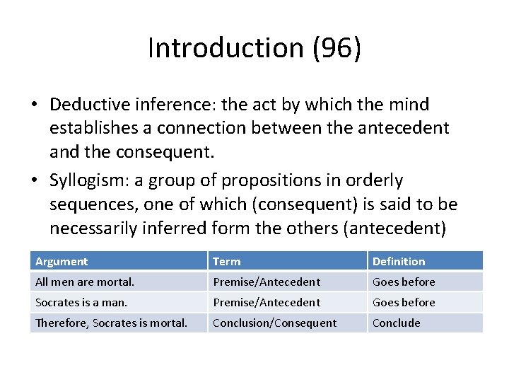 Introduction (96) • Deductive inference: the act by which the mind establishes a connection