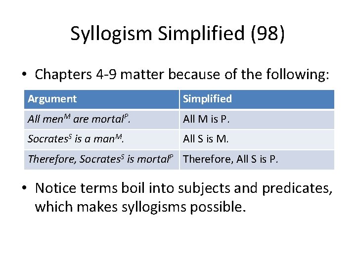 Syllogism Simplified (98) • Chapters 4 -9 matter because of the following: Argument Simplified
