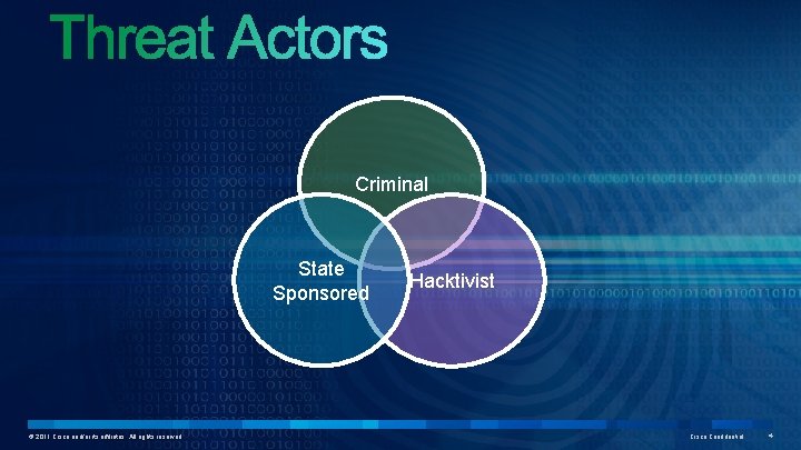 Criminal State Sponsored © 2011 Cisco and/or its affiliates. All rights reserved. Hacktivist Cisco