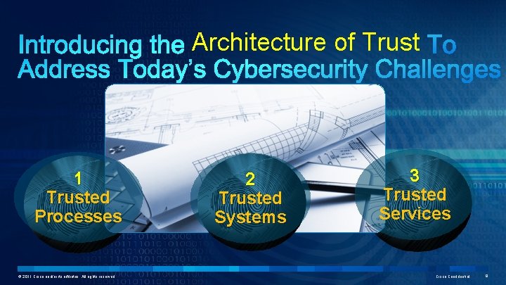 Architecture of Trust 1 Trusted Processes © 2011 Cisco and/or its affiliates. All rights