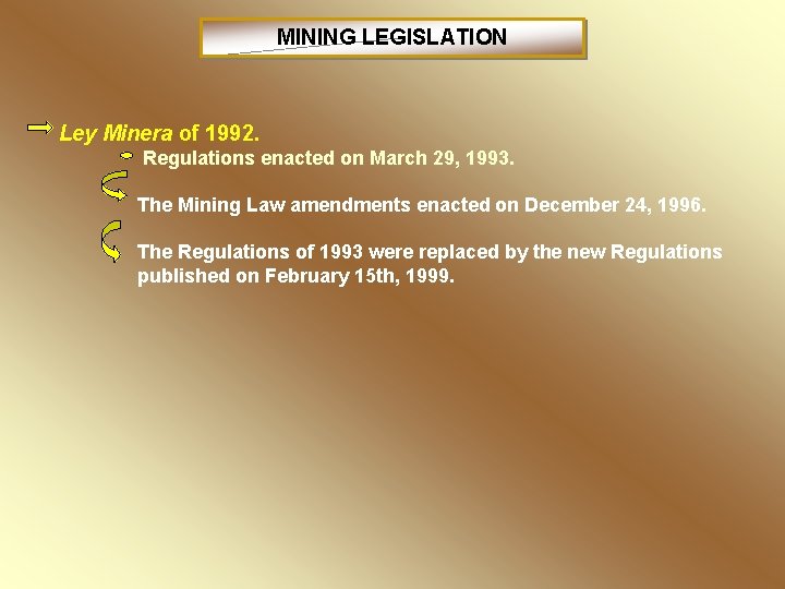 MINING LEGISLATION Ley Minera of 1992. Regulations enacted on March 29, 1993. The Mining