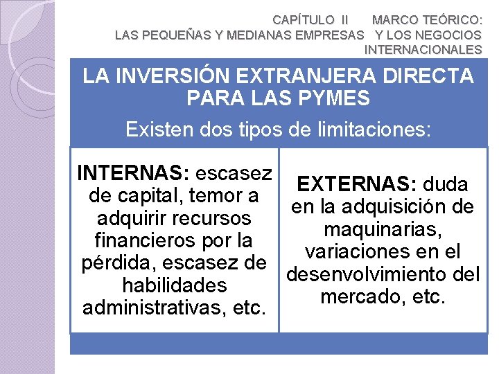 CAPÍTULO II MARCO TEÓRICO: LAS PEQUEÑAS Y MEDIANAS EMPRESAS Y LOS NEGOCIOS INTERNACIONALES LA