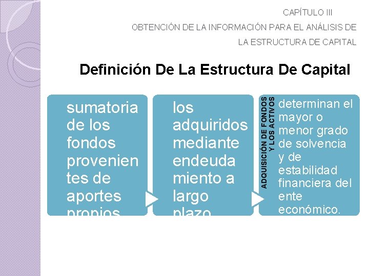 CAPÍTULO III OBTENCIÓN DE LA INFORMACIÓN PARA EL ANÁLISIS DE LA ESTRUCTURA DE CAPITAL