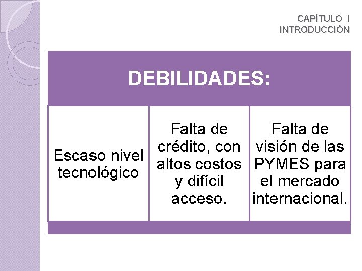 CAPÍTULO I INTRODUCCIÓN DEBILIDADES: Falta de crédito, con Escaso nivel altos costos tecnológico y