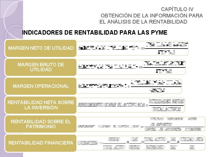 CAPÍTULO IV OBTENCIÓN DE LA INFORMACIÓN PARA EL ANÁLISIS DE LA RENTABILIDAD INDICADORES DE