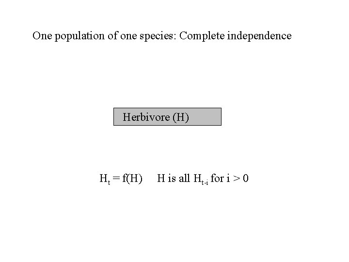 One population of one species: Complete independence Herbivore (H) Ht = f(H) H is