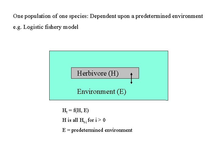 One population of one species: Dependent upon a predetermined environment e. g. Logistic fishery