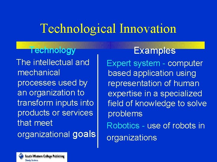 Technological Innovation Technology The intellectual and mechanical processes used by an organization to transform