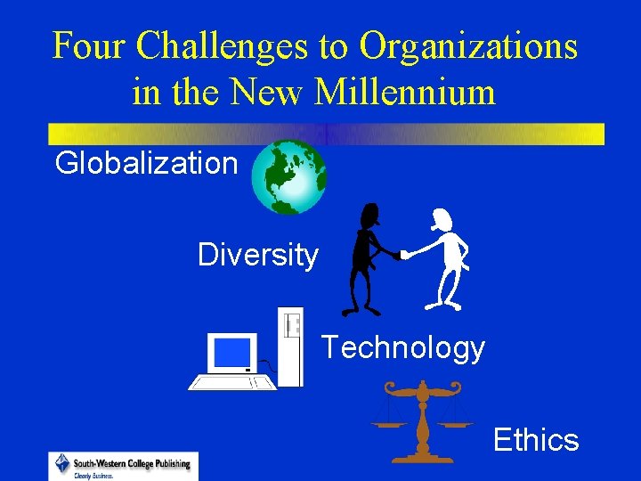 Four Challenges to Organizations in the New Millennium Globalization Diversity Technology Ethics 