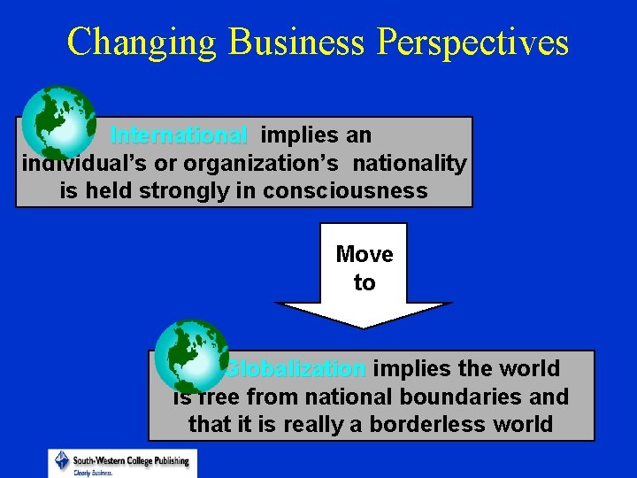 Changing Business Perspectives International implies an individual’s or organization’s nationality is held strongly in