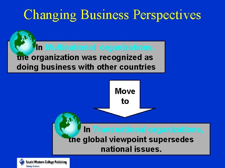 Changing Business Perspectives In Multinational organizations, organizations the organization was recognized as doing business