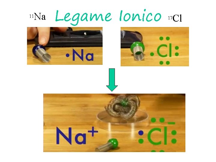 Na 11 Legame Ionico Cl 17 