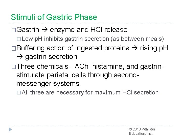 Stimuli of Gastric Phase �Gastrin enzyme and HCl release � Low p. H inhibits