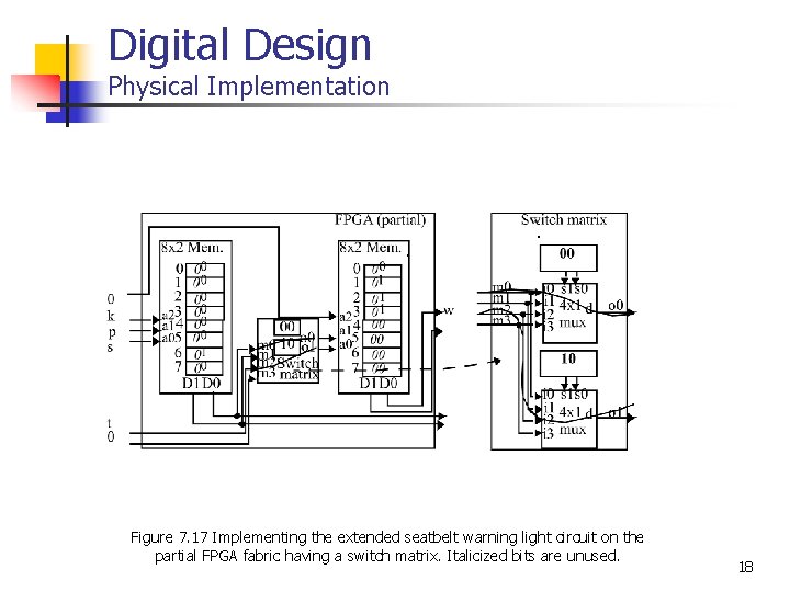 Digital Design Physical Implementation Figure 7. 17 Implementing the extended seatbelt warning light circuit