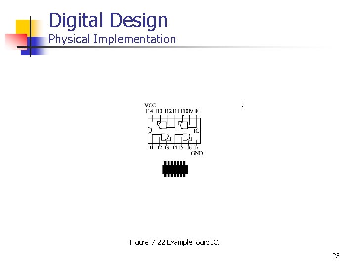 Digital Design Physical Implementation Figure 7. 22 Example logic IC. 23 