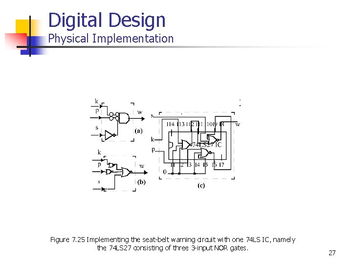 Digital Design Physical Implementation Figure 7. 25 Implementing the seat-belt warning circuit with one