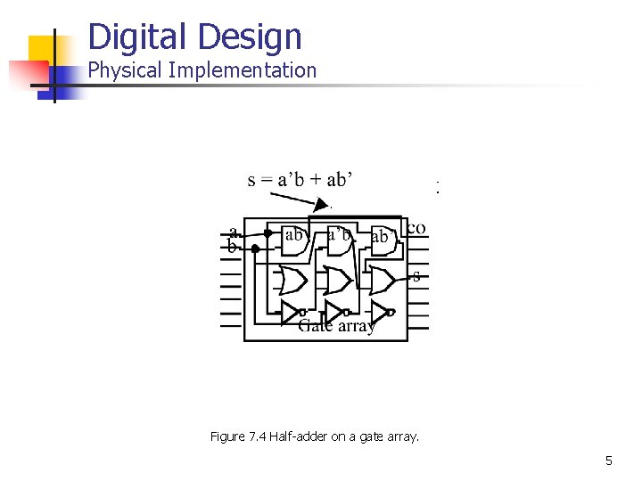 Digital Design Physical Implementation Figure 7. 4 Half-adder on a gate array. 5 