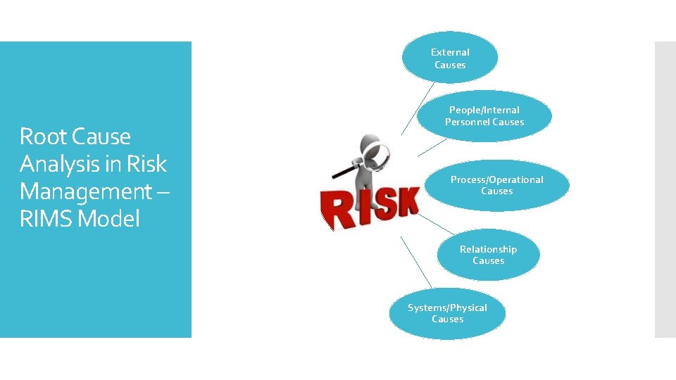 External Causes Root Cause Analysis in Risk Management – RIMS Model People/Internal Personnel Causes