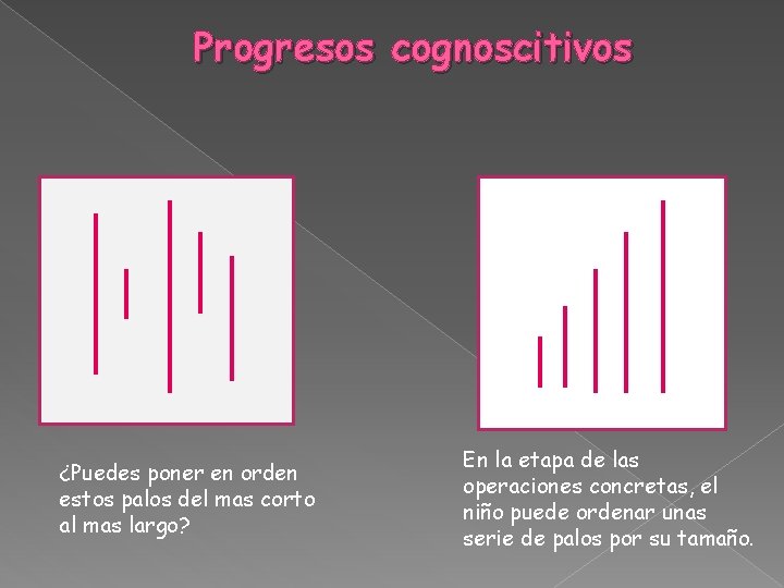 Progresos cognoscitivos ¿Puedes poner en orden estos palos del mas corto al mas largo?