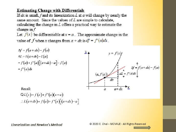 Linearization and Newton’s Method © 2020 E. Choi – MCV 4 UE - All