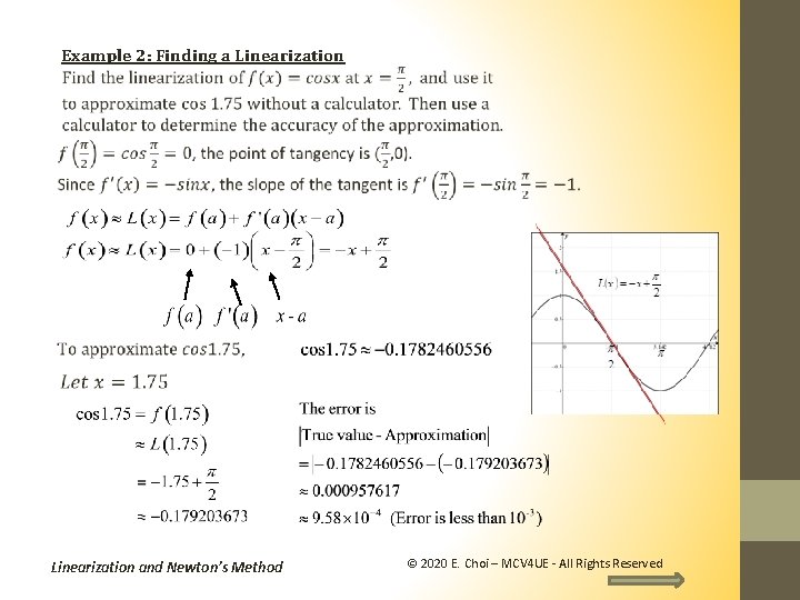 Example 2: Finding a Linearization and Newton’s Method © 2020 E. Choi – MCV