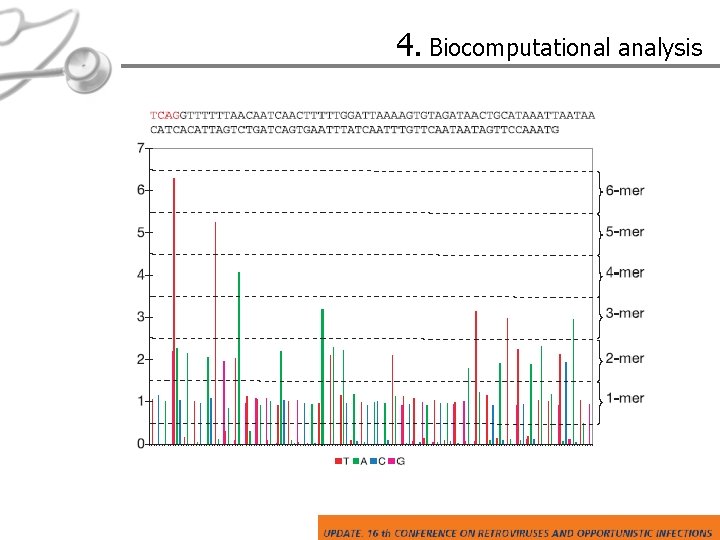 4. Biocomputational analysis 