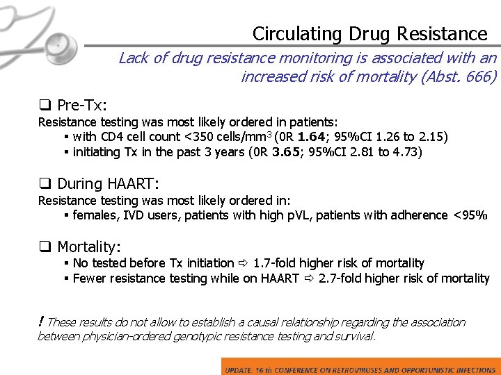 Circulating Drug Resistance Lack of drug resistance monitoring is associated with an increased risk