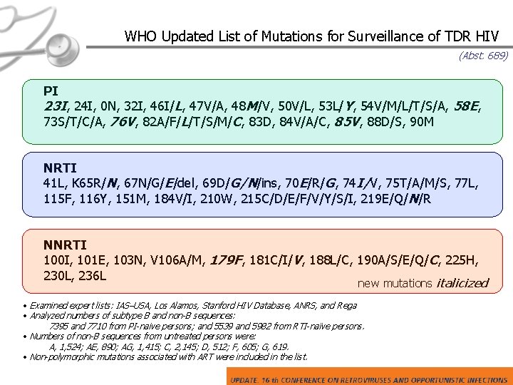 WHO Updated List of Mutations for Surveillance of TDR HIV (Abst. 689) PI 23