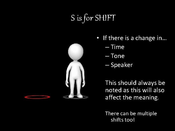 S is for SHIFT • If there is a change in… – Time –