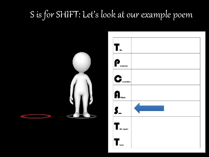 S is for SHIFT: Let’s look at our example poem • If there is