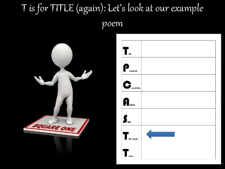 T is for TITLE (again): Let’s look at our example poem • At this