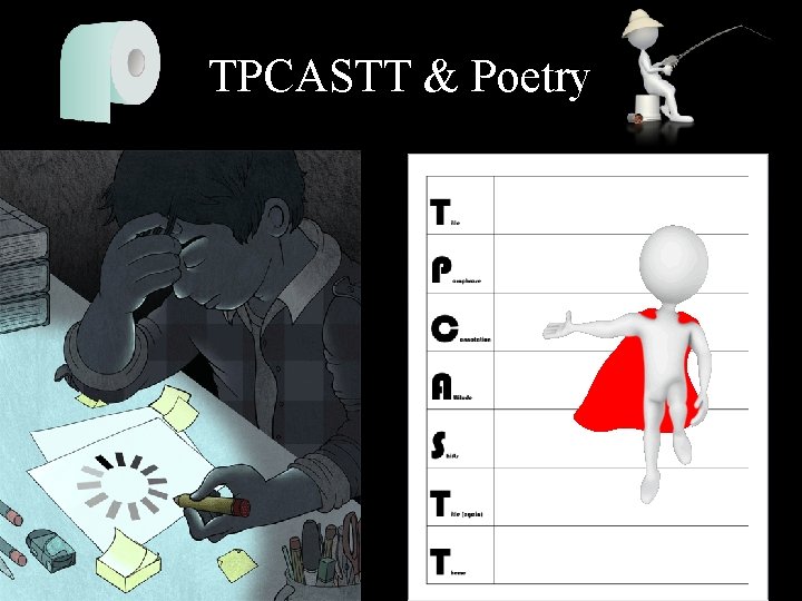 TPCASTT & Poetry 