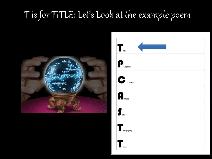 T is for TITLE: Let’s Look at the example poem 