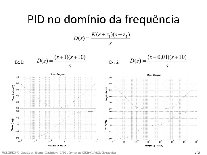 PID no domínio da frequência Ex. 1: Ex. 2 Un. B/ENE 0077 Controle de PID no domínio da frequência Ex. 1: Ex. 2 Un. B/ENE 0077 Controle de