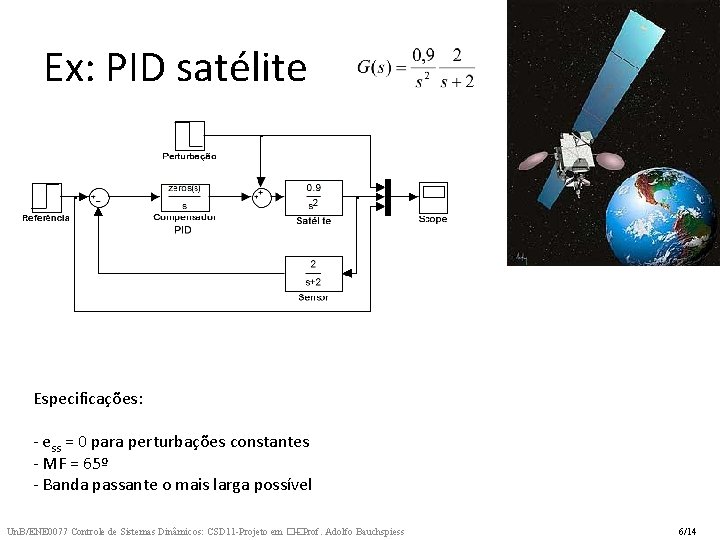 Ex: PID satélite Especificações: - ess = 0 para perturbações constantes - MF = Ex: PID satélite Especificações: - ess = 0 para perturbações constantes - MF =