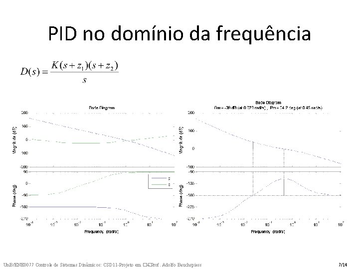 PID no domínio da frequência Un. B/ENE 0077 Controle de Sistemas Dinâmicos: CSD 11 PID no domínio da frequência Un. B/ENE 0077 Controle de Sistemas Dinâmicos: CSD 11