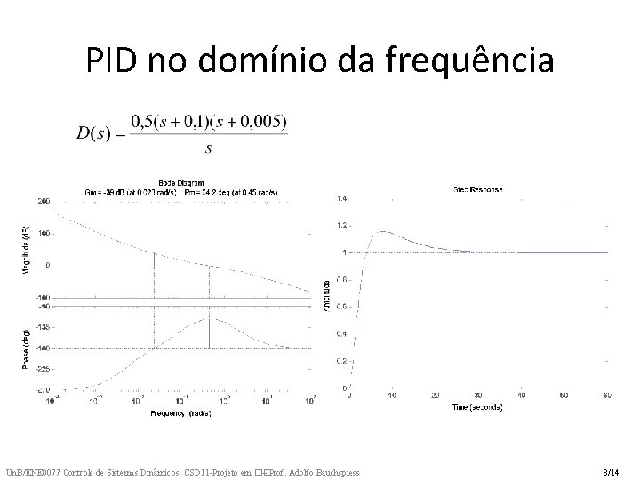 PID no domínio da frequência Un. B/ENE 0077 Controle de Sistemas Dinâmicos: CSD 11 PID no domínio da frequência Un. B/ENE 0077 Controle de Sistemas Dinâmicos: CSD 11