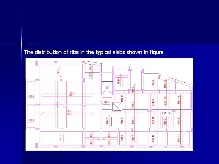 The distribution of ribs in the typical slabs shown in figure 