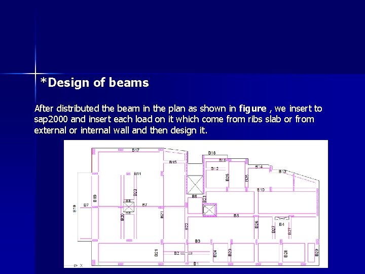 *Design of beams After distributed the beam in the plan as shown in figure