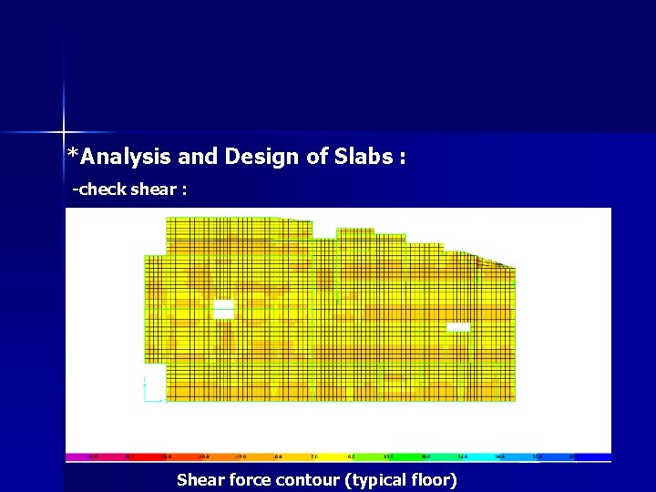 *Analysis and Design of Slabs : -check shear : Shear force contour (typical floor)