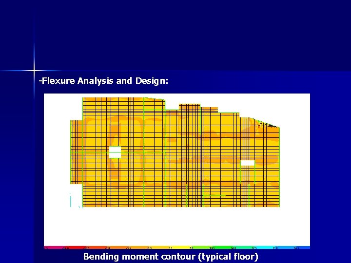 -Flexure Analysis and Design: Bending moment contour (typical floor) 