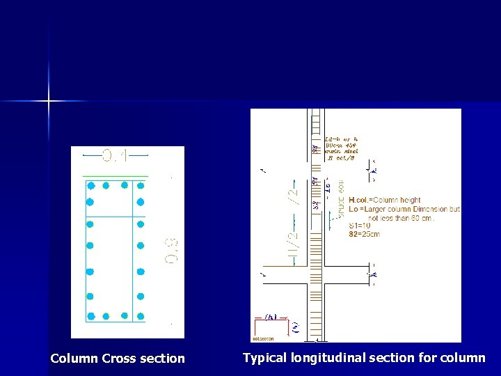 Column Cross section Typical longitudinal section for column 