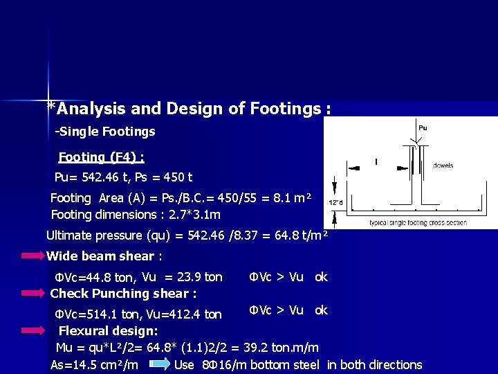 *Analysis and Design of Footings : -Single Footings Footing (F 4) : Pu= 542.